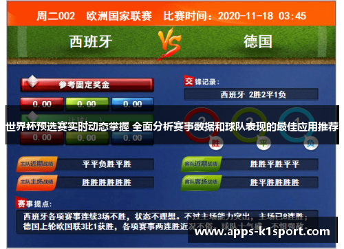 世界杯预选赛实时动态掌握 全面分析赛事数据和球队表现的最佳应用推荐