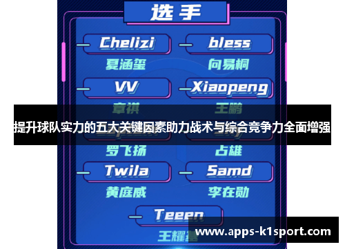 提升球队实力的五大关键因素助力战术与综合竞争力全面增强