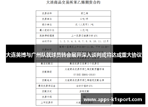 大连英博与广州队就球员转会展开深入谈判或将达成重大协议