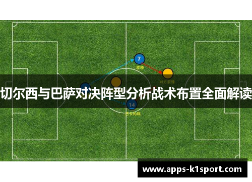 切尔西与巴萨对决阵型分析战术布置全面解读