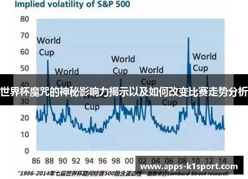 世界杯魔咒的神秘影响力揭示以及如何改变比赛走势分析